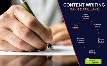 Content Writing Services